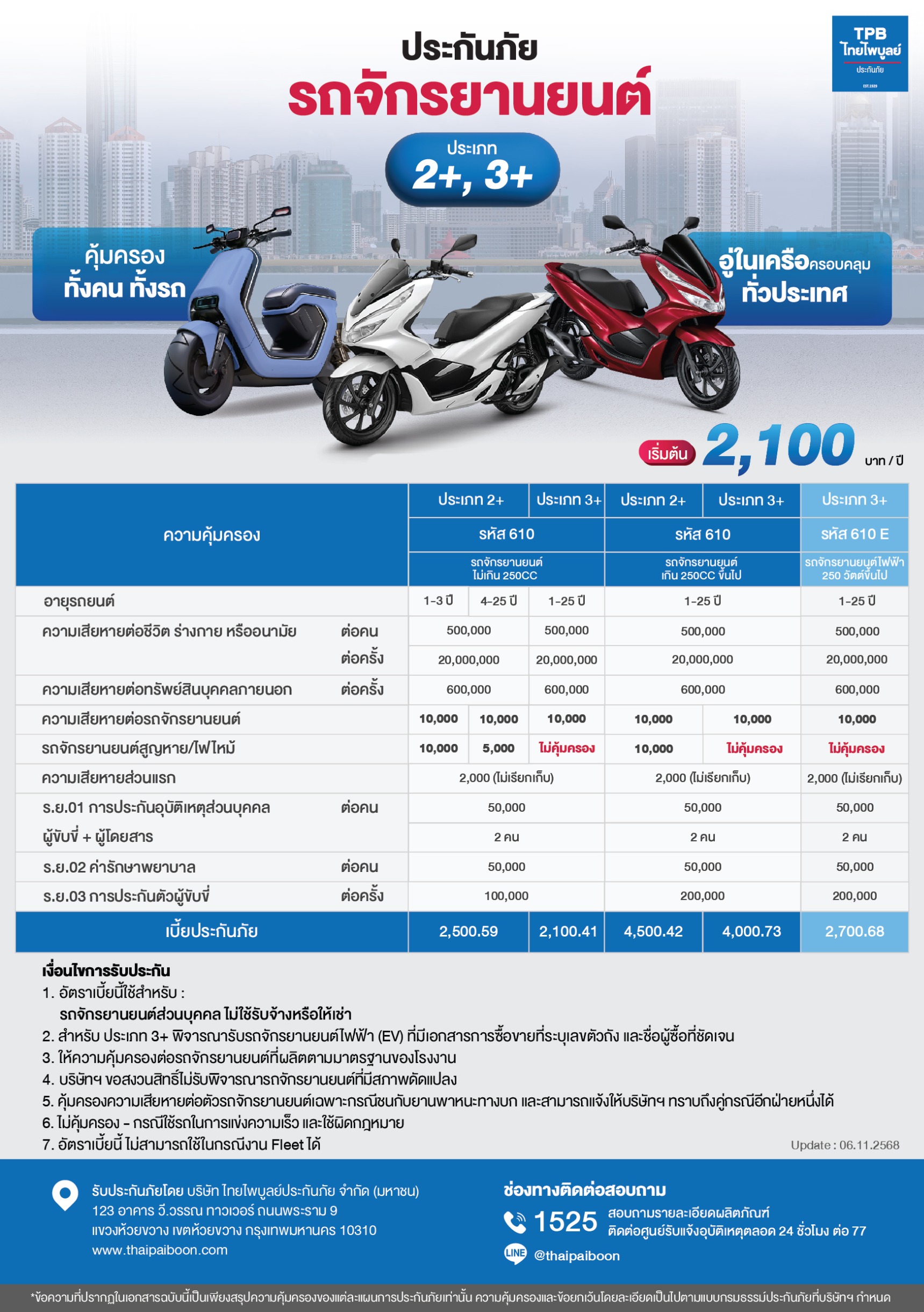 โบรชัวร์แผนประกันภัย